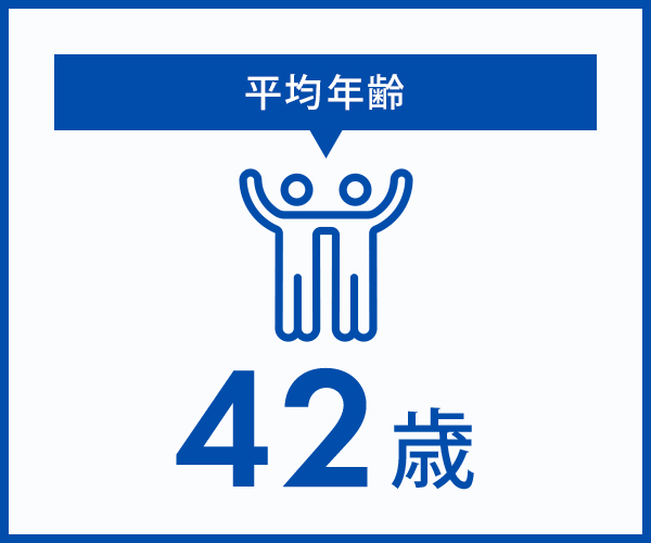 図：平均年齢42歳
